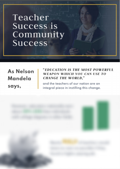 Teaser image - educator infographic